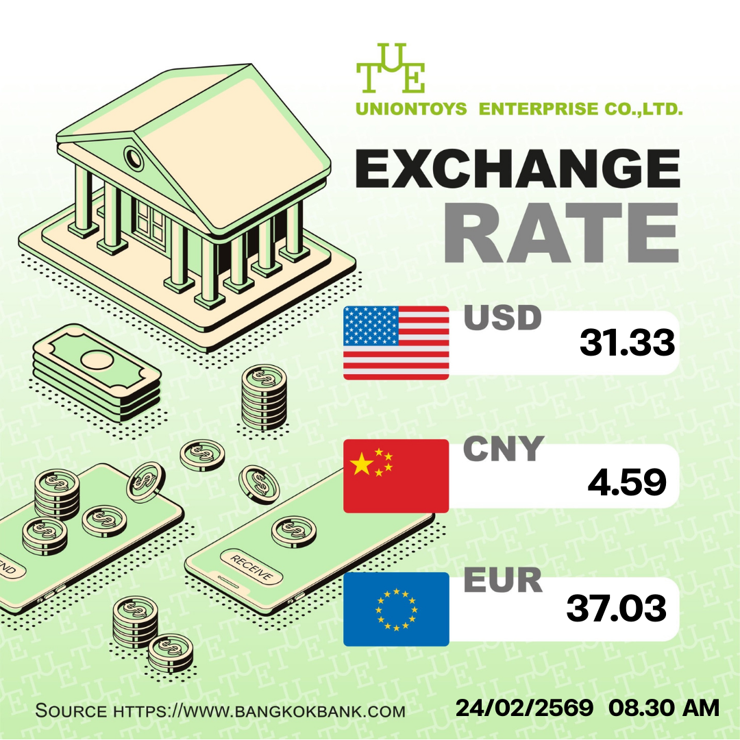 Uniontoys Currency Exchange - 25-02-2026